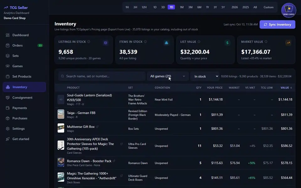 Inventory that adds up